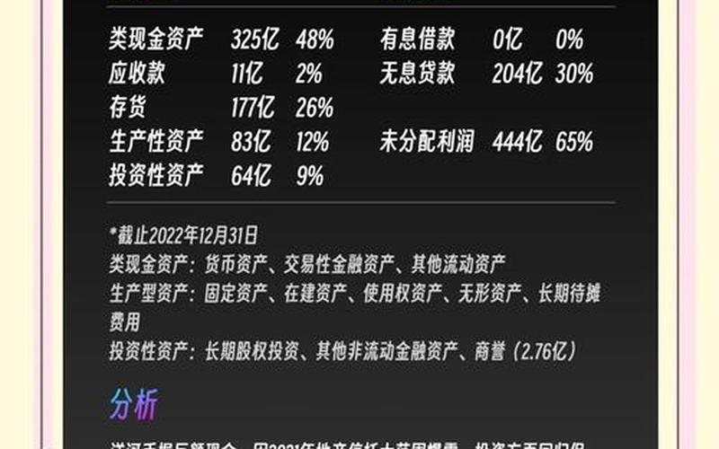 洋河股股票配资行情-第1张图片-金银屋