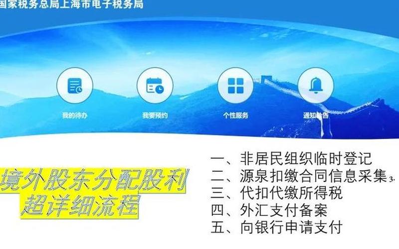 股息红利申报流程，股息红利申报流程表-第1张图片-金银屋