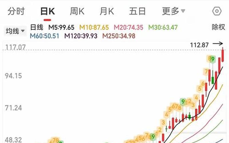 中大力德股票配资行情-第1张图片-金银屋