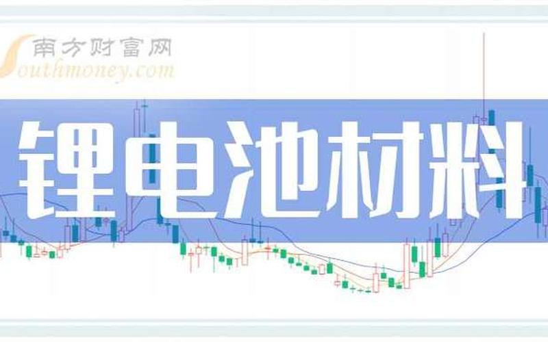 混合动力电池概念股（新能源锂电池龙头股）-第1张图片-金银屋