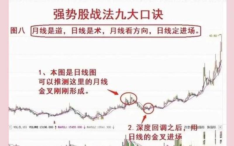 跟风股的选股与操作技巧-第1张图片-金银屋