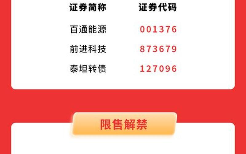 网下申购新股有限售期吗-第1张图片-金银屋
