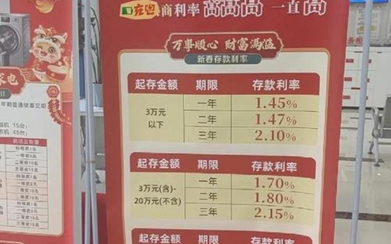 农业银行股息一览表最新，农业银行股息率和分红率-第1张图片-金银屋