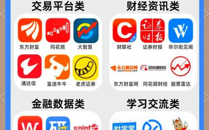 想学炒股配资的入门知识新手学炒股配资用什么软件-第1张图片-金银屋