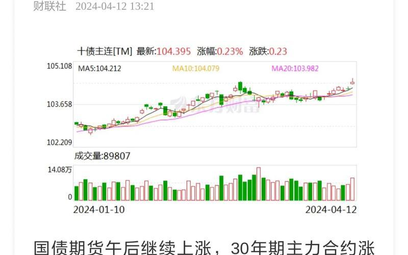 10年期国债期货连续-第1张图片-金银屋