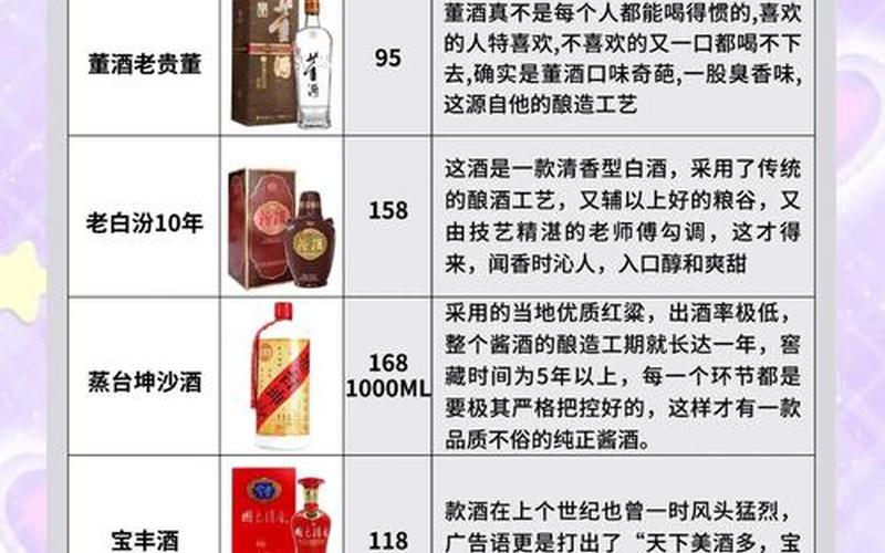 白酒低价业绩好的配资炒股配资-第1张图片-金银屋