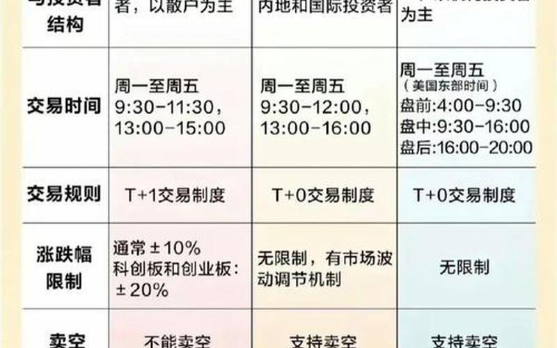 股票配资行情好的板块顺序-第1张图片-金银屋