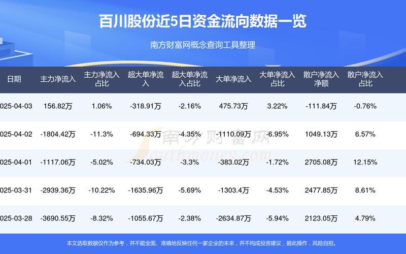 002455股票，002455股票行情-第1张图片-金银屋