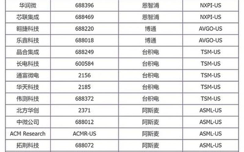 中国指数对比国外股票配资行情-第1张图片-金银屋