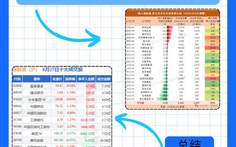 港股配资炒股配资代码一览表-第1张图片-金银屋