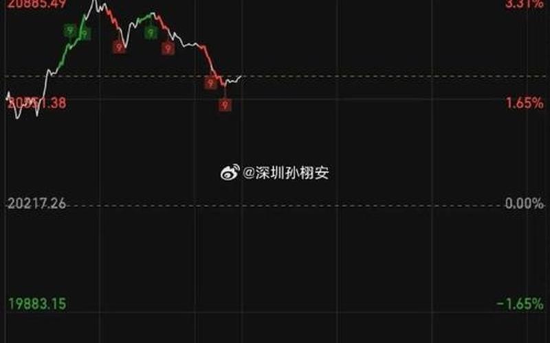 恒生指数夜期時間，新-第1张图片-金银屋