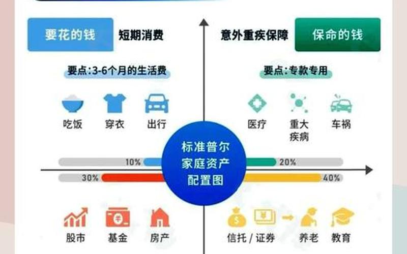 偏股型基金配资炒股配资比例-第1张图片-金银屋