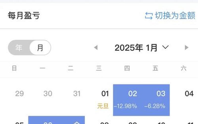 配资平台：趣操盘-第1张图片-金银屋