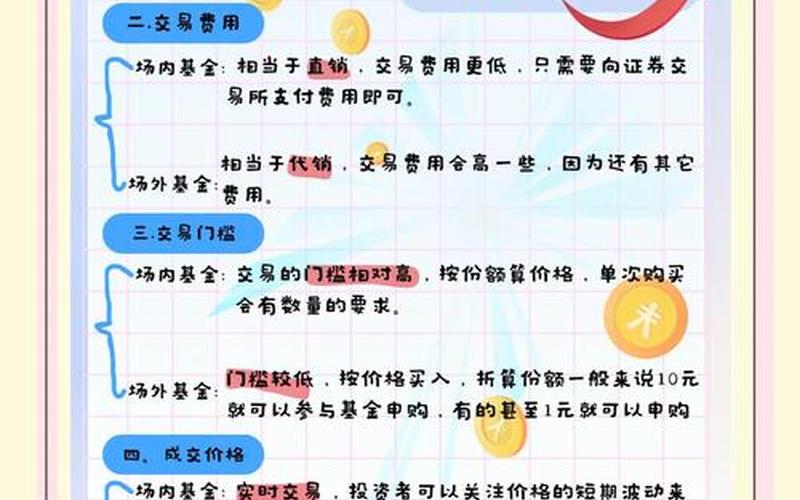 场内基金和货币基金的区别-第1张图片-金银屋