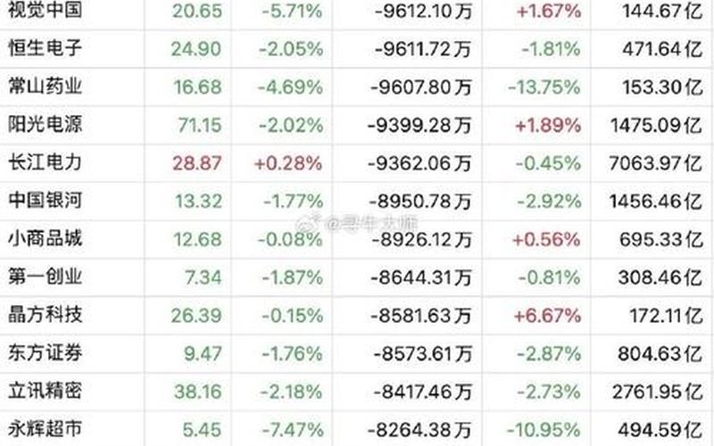 A股价格最高的股票前十名-第1张图片-金银屋 A股价格最高的股票前十名-第1张图片-金银屋