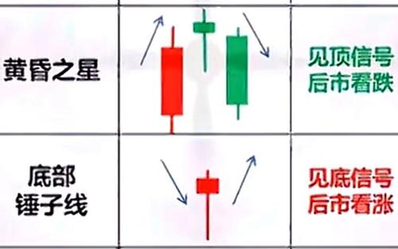 股票配资两阳夹十字星好吗-第1张图片-金银屋
