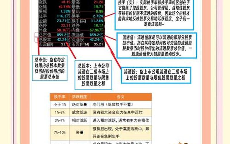 买实盘配资入门基础知识-第1张图片-金银屋