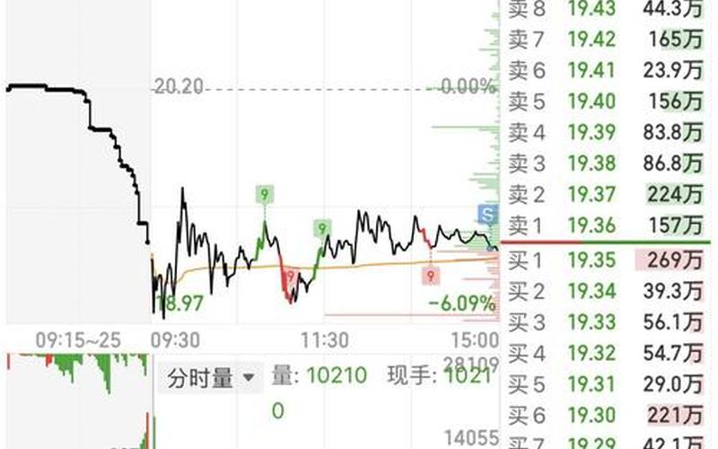 探究大华3号股票不断创新的背后-第1张图片-金银屋