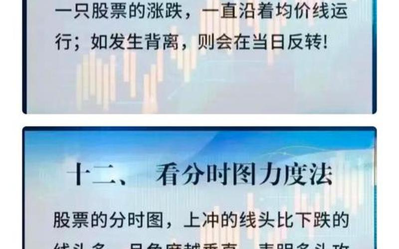 配资平台网讲解炒股看盘的几个注意事项-第1张图片-金银屋
