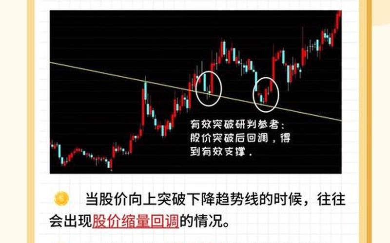 炒股配资该抓住哪几个要点操作？-第1张图片-金银屋