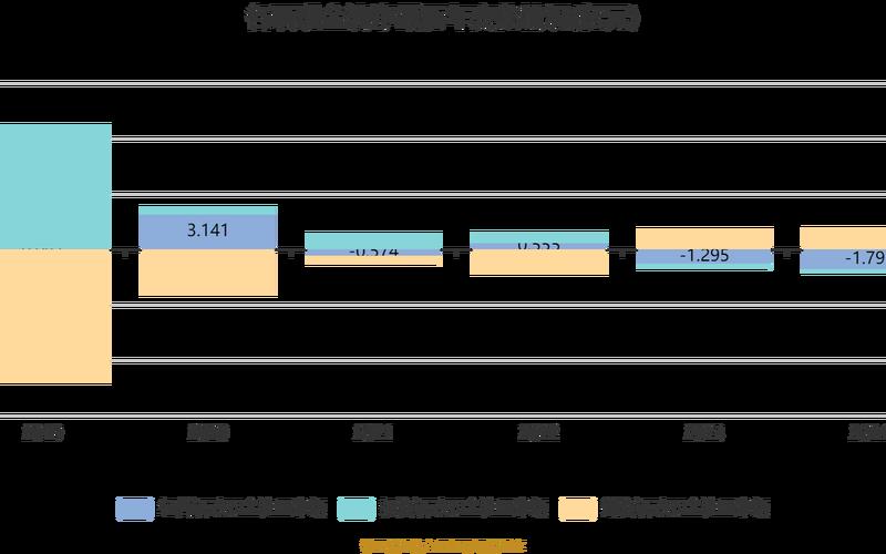 首控基金,首控基金实际控制人-第1张图片-金银屋 首控基金,首控基金实际控制人-第1张图片-金银屋