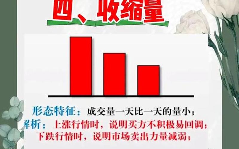 配资炒股行情中的量能-第1张图片-金银屋
