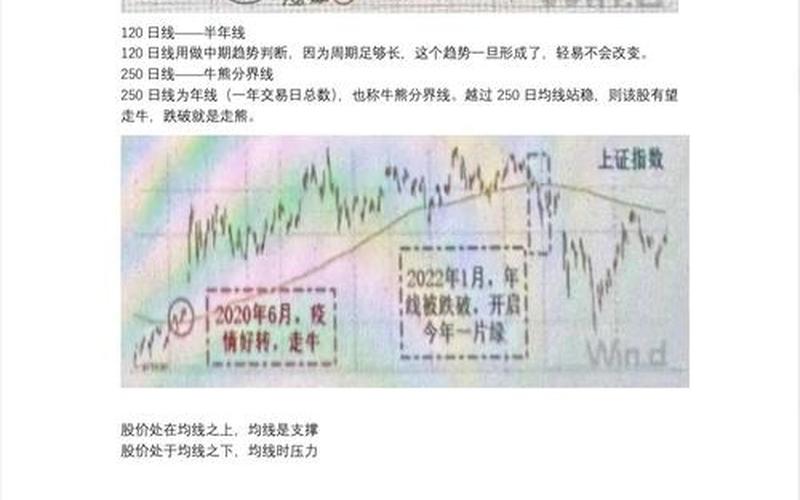 炒股最可靠的技术指标-第1张图片-金银屋