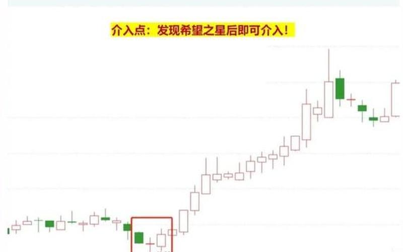 股票红色绿色代表-第1张图片-金银屋 股票红色绿色代表-第1张图片-金银屋