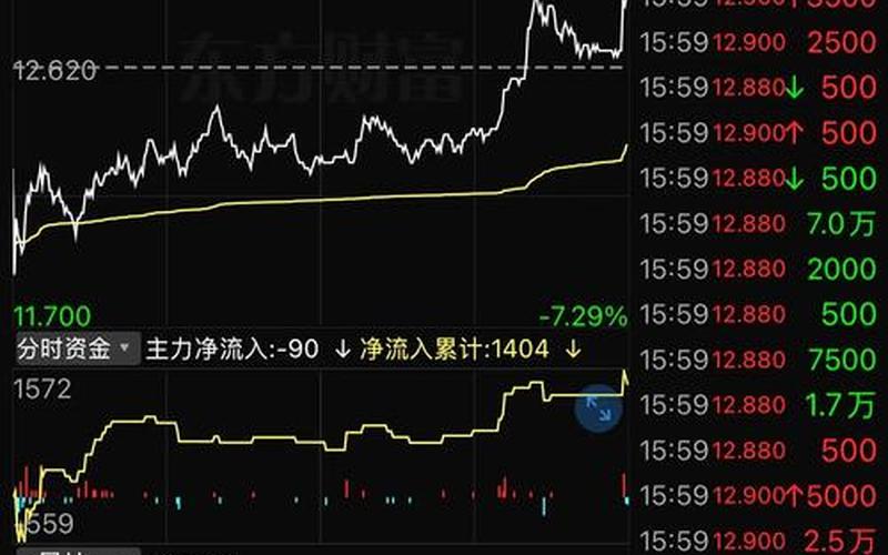 美股追踪恒生指数的ETF（美国恒生指数实时行情）-第1张图片-金银屋