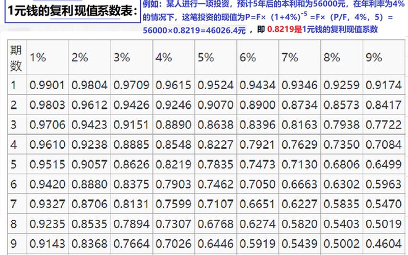 留存收益股息红利，留存收益股息红利计算公式-第1张图片-金银屋
