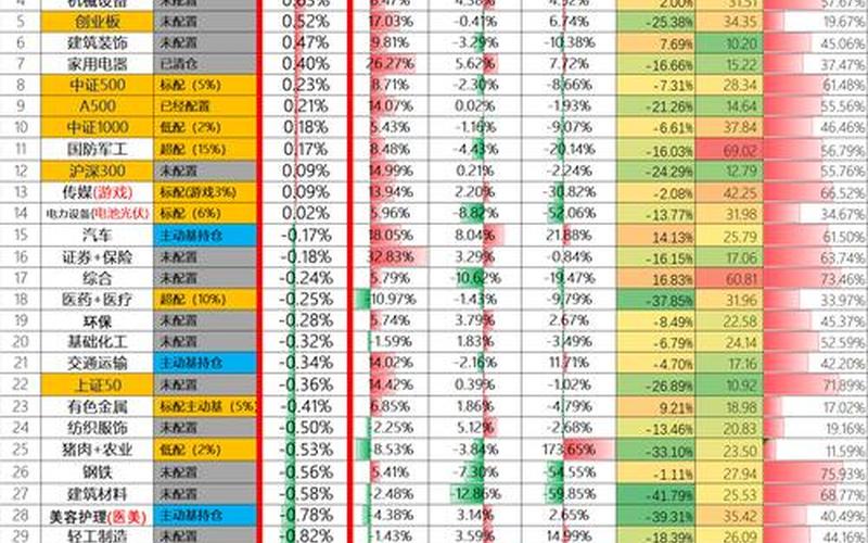 银行股息率高低标准对比，银行股息率高低标准对比表-第1张图片-金银屋