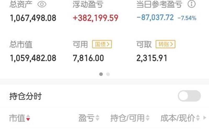 国电南自的炒股配资行情-第1张图片-金银屋