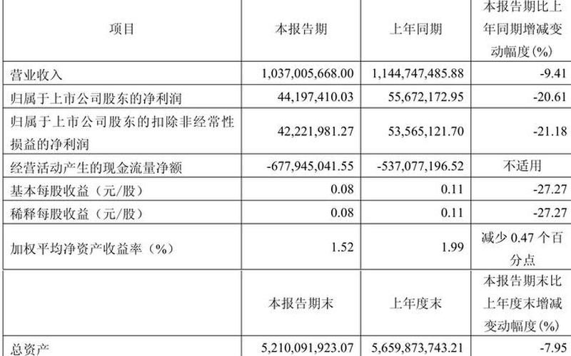 柏诚股份股票发行价格及其影响-第1张图片-金银屋