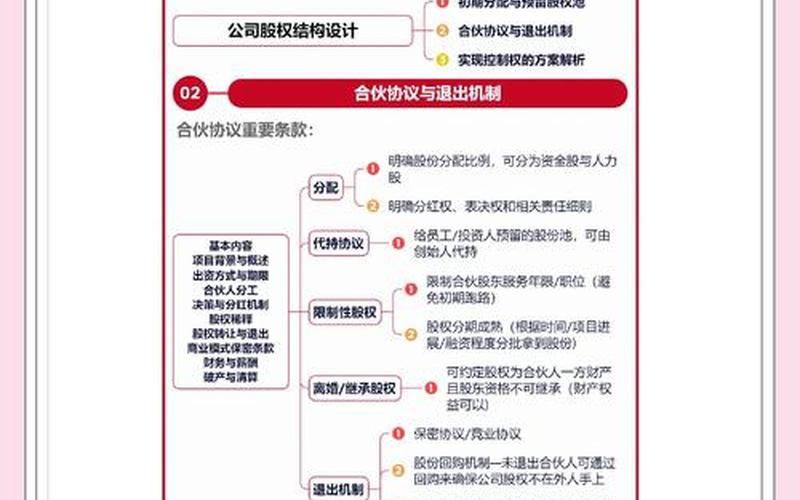 为什么有些人更喜欢和小型的正规配资公司合作？-第1张图片-金银屋