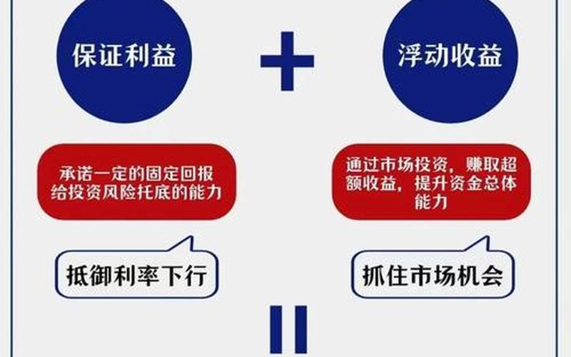 分红时候买实盘配资-第1张图片-金银屋