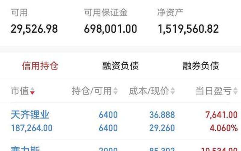 股票资金账号密码-第1张图片-金银屋 股票资金账号密码-第1张图片-金银屋