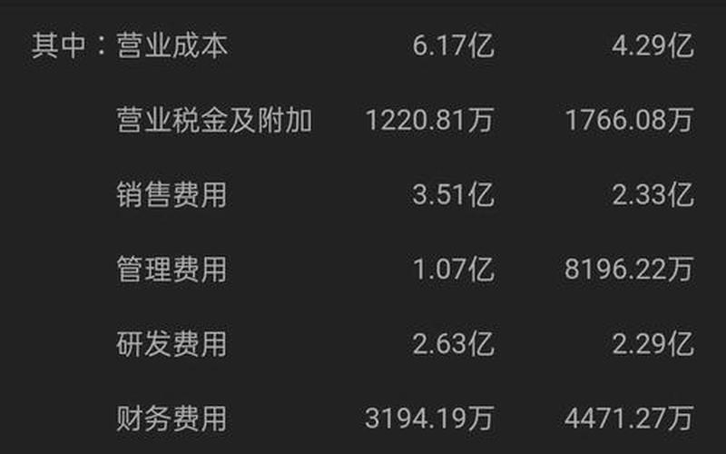 300630普利制药股票走势分析-第1张图片-金银屋