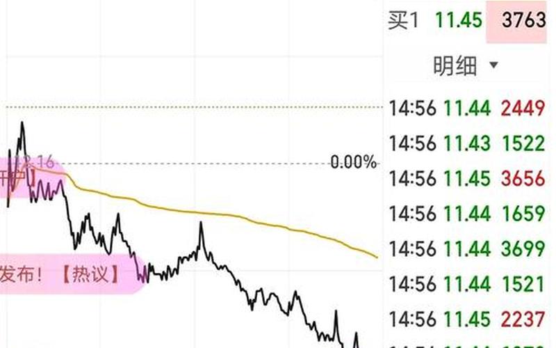 长虹美菱配资炒股行情-第1张图片-金银屋 长虹美菱配资炒股行情-第1张图片-金银屋