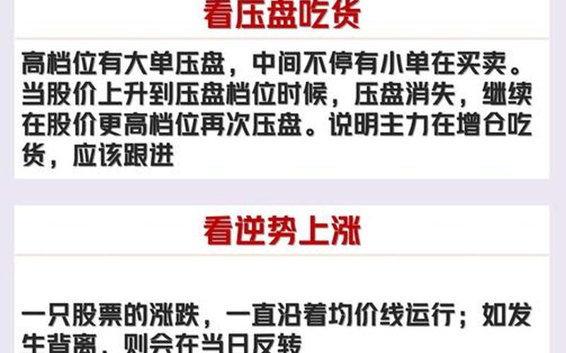 股市看盘时间-第1张图片-金银屋