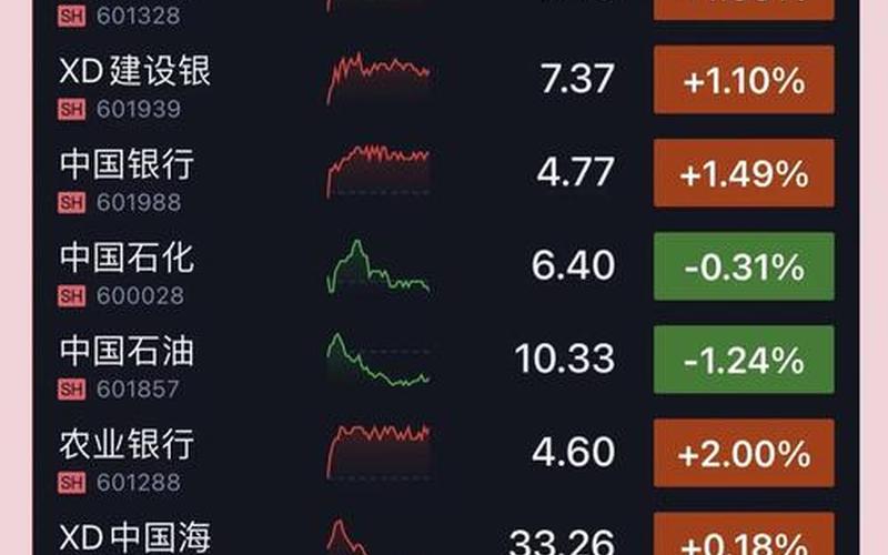 买卖股票风险大-第1张图片-金银屋