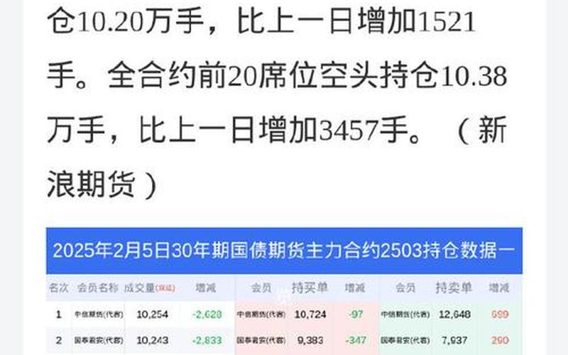 所有老三板股票配资行情-第1张图片-金银屋