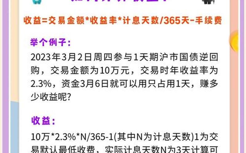 国债隔夜回购：金融世界中的临时借款-第1张图片-金银屋