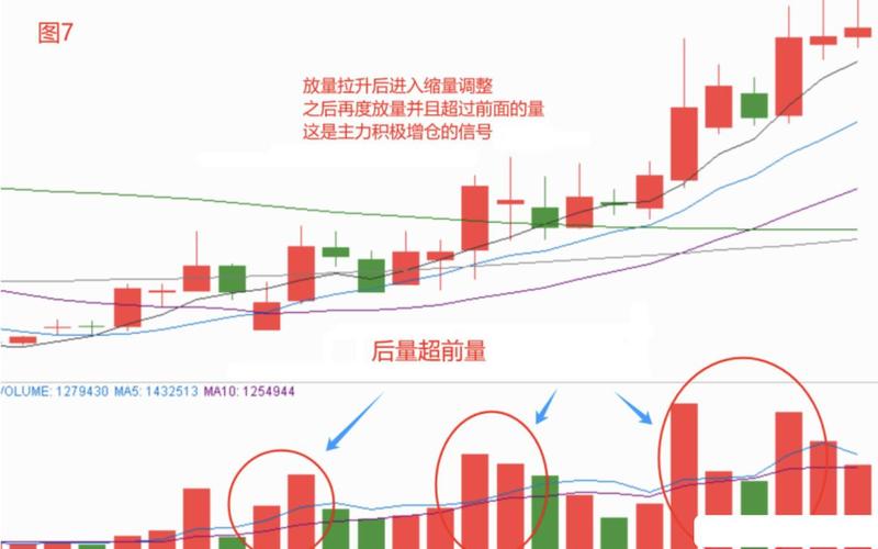 收盘前30分钟选股-第1张图片-金银屋