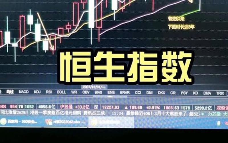 恒生指数最低买几手，恒生指数值得投资吗-第1张图片-金银屋