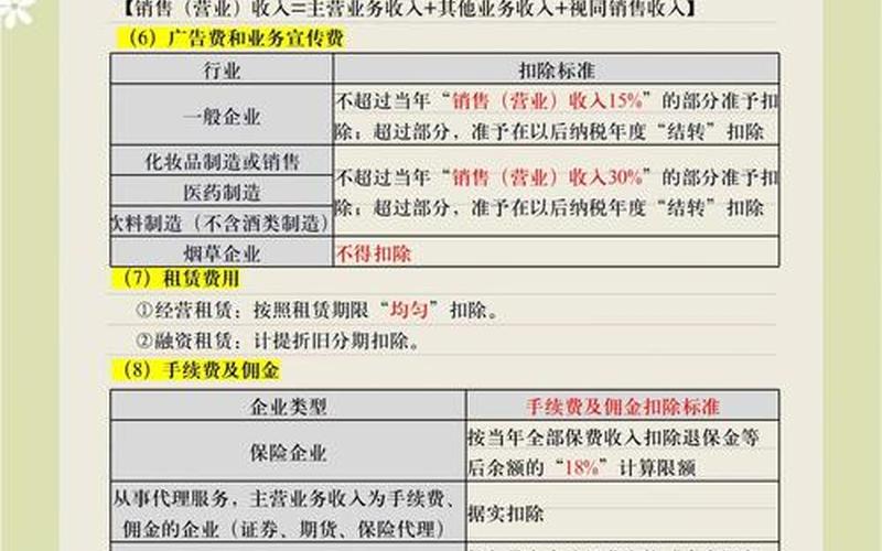 国债利息收入会计分录-第1张图片-金银屋