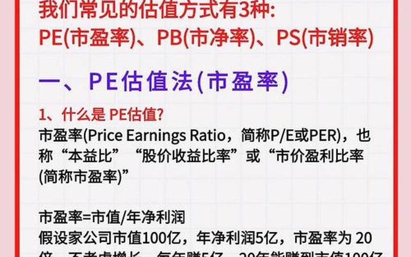 股票配资估值法选股(股票配资估值PE是什么意思)-第1张图片-金银屋 股票配资估值法选股(股票配资估值PE是什么意思)-第1张图片-金银屋