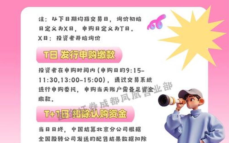2014新股申购最少股（新股申购什么意思）-第1张图片-金银屋