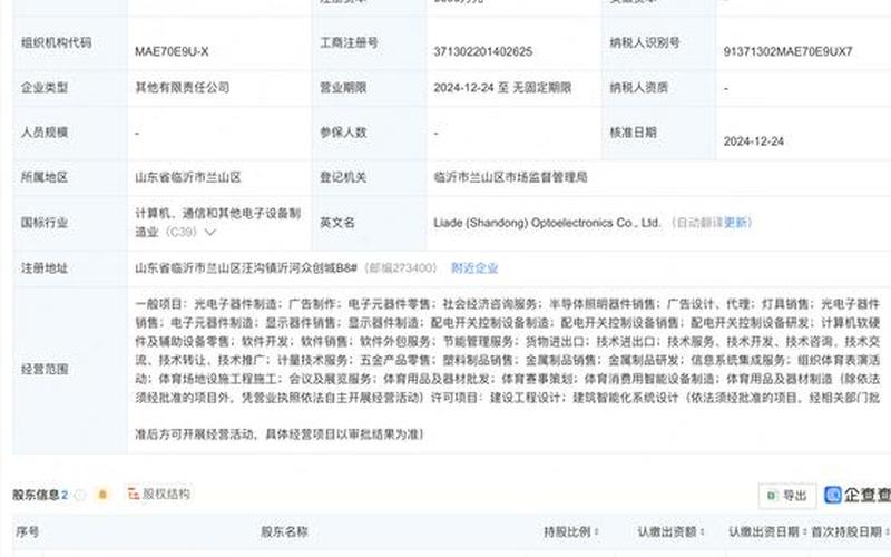 利亚得股票：探究这个巨头企业的未来-第1张图片-金银屋