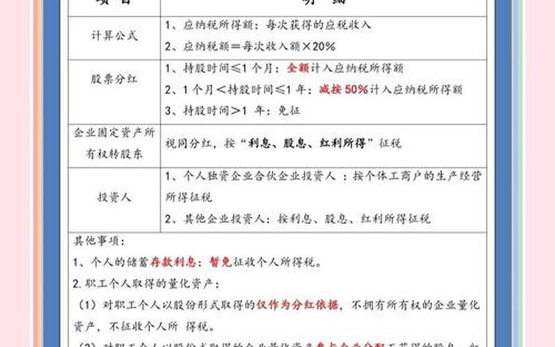 中国股息派发方式，中国股息需要付税吗-第1张图片-金银屋