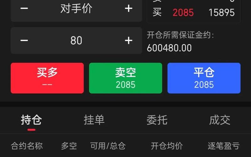 网上配资平台的模拟股票交易是不是虚拟盘？-第1张图片-金银屋